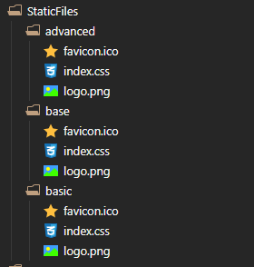 folder structure
